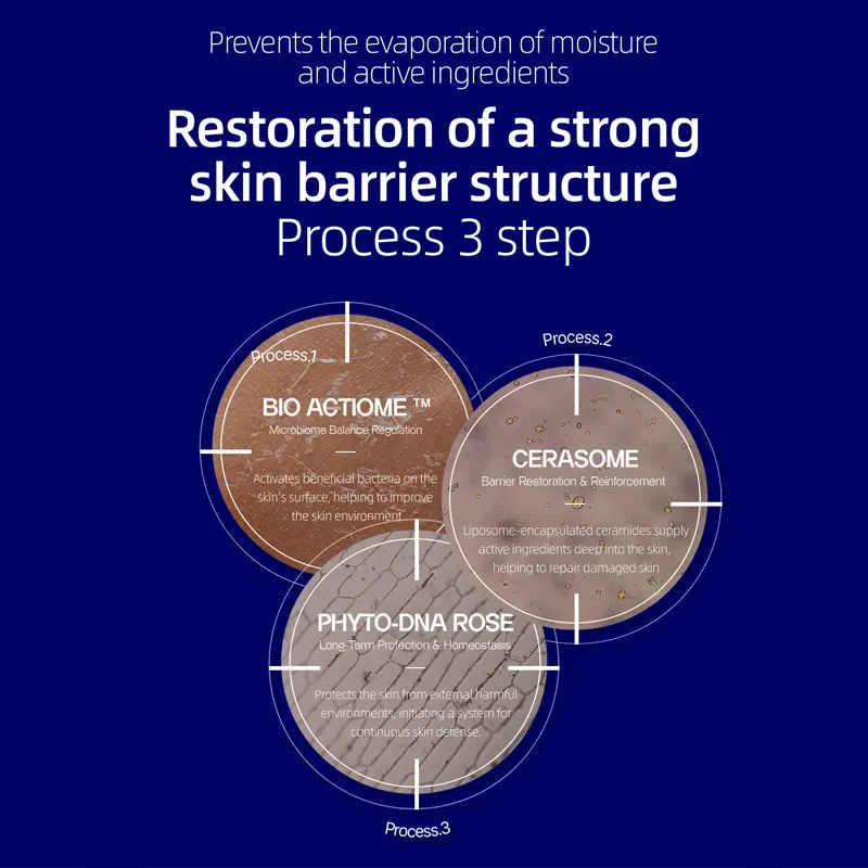 Oganacell Bio Actiome Vita Toning Hydrogel Mask